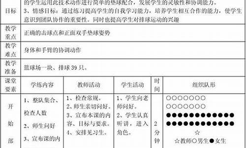 大学公体课排球教案模板,大学公体课排球教案