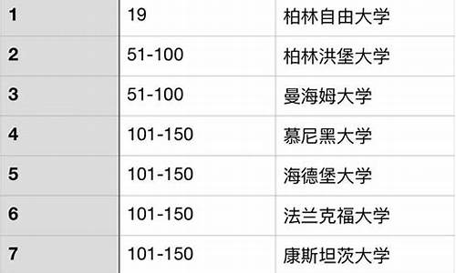 cba赛积分排行榜,cba等分排名