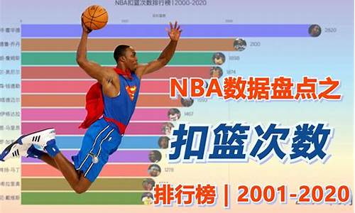 nba排行榜行榜,nba 排行榜