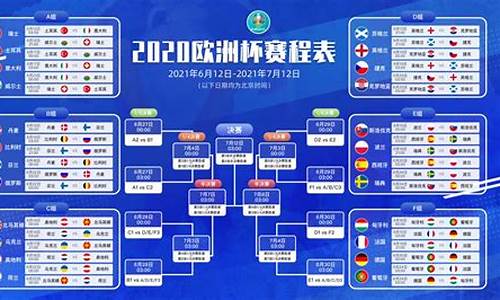 欧洲杯赛程2024赛程_欧洲杯赛程2024赛程结果