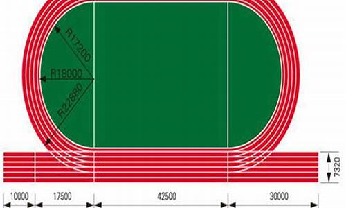 300米田径场400米起点_300米田径场