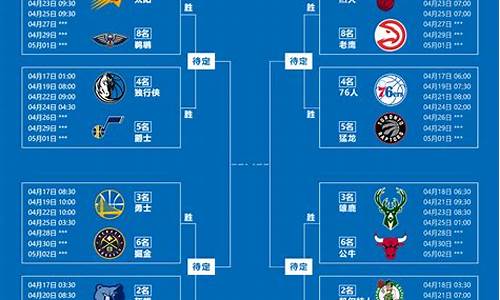 nba赛事排行榜,nba赛程nba排名