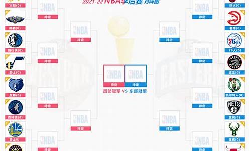 nba季后赛几个队可以进_nba季后赛两个队打几场