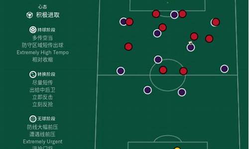 英超足球战术分析,英超足球战术分析