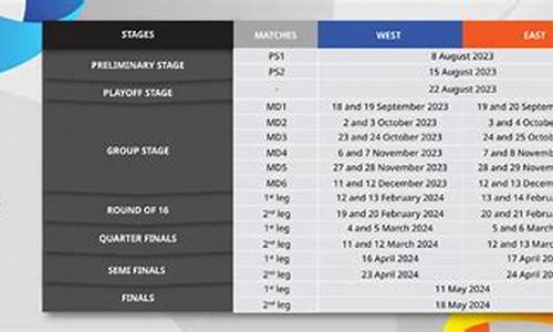 亚冠杯2024赛程_亚冠杯2024赛程时间表最新消息