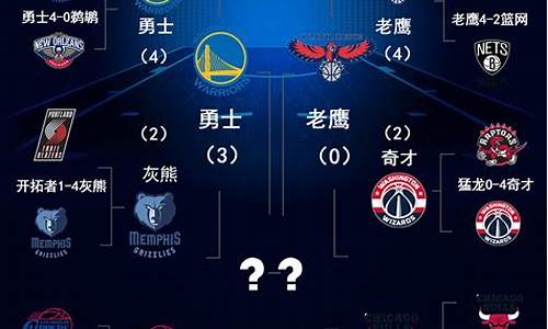 NBA2015东部季后赛步行者_nba2015东部决赛