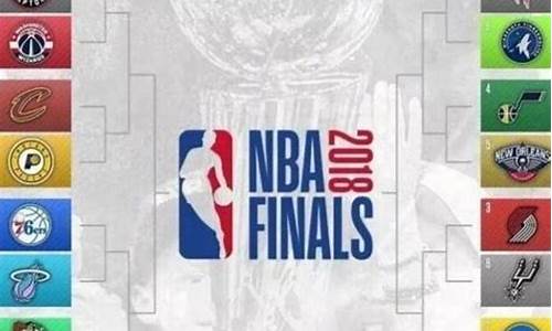 nba季后赛得分排行,nba季后赛得分排名榜