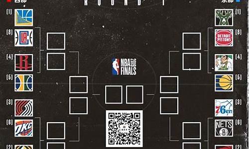 nba季后赛规则详解大全,Nba的季后赛规则