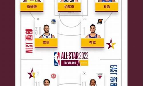 nba全明星投票入口2022虎扑,nba官方全明星投票