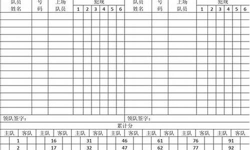 ncaa决赛技术统计_ncaa冠军赛