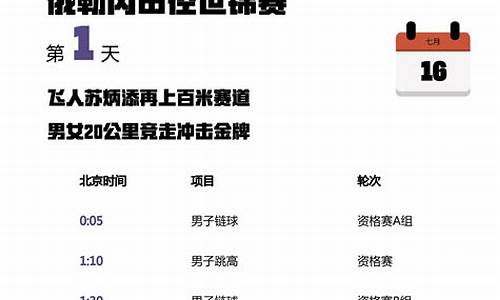 世锦赛羽毛球冠军名单_世锦赛2022赛程表羽毛