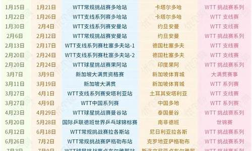 乒乓球t2联赛节目表-t2乒乓球联赛2019